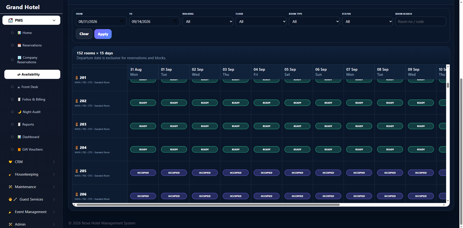 NOVAHotel management dashboard