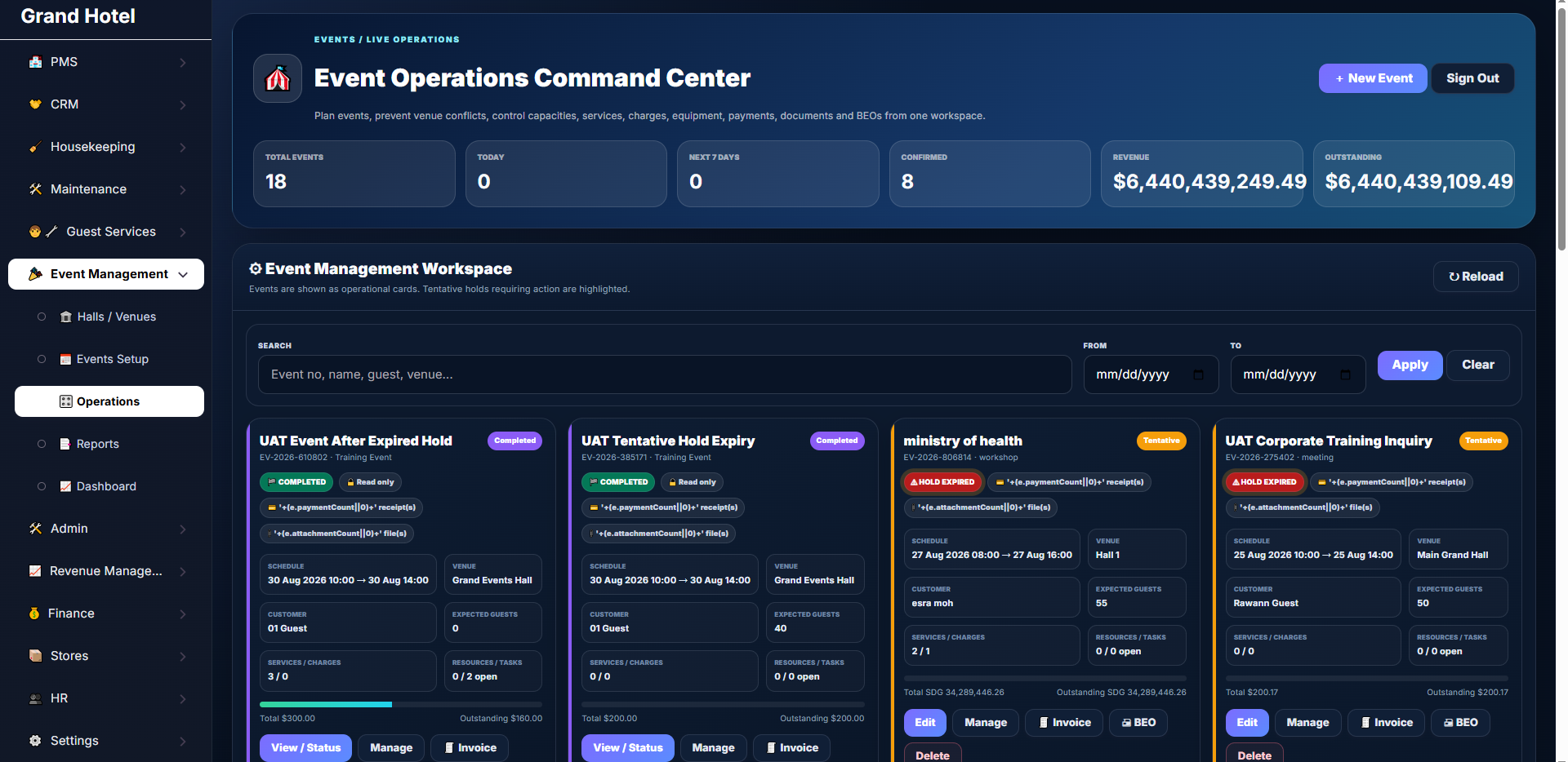NOVAHotel connected operations